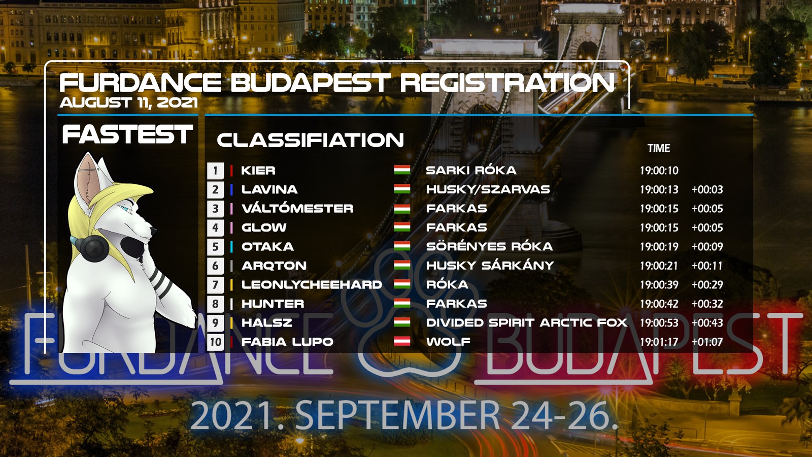 TOP 10 - This is how this year's registration started